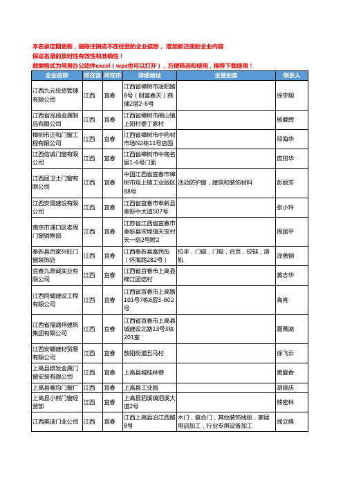 2020新版江西省宜春家装门窗工商企业公司名录名单黄页联系方式大全62家