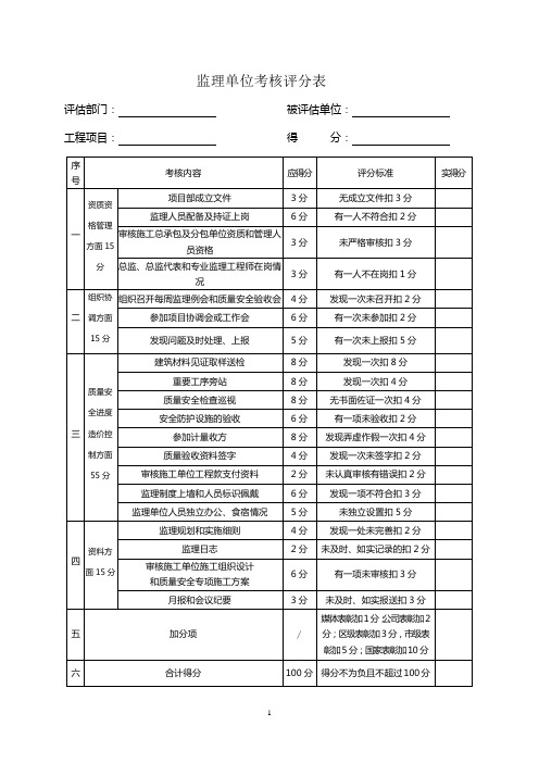 监理单位考核评分表