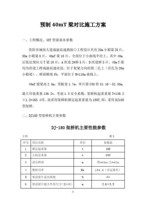 40米T梁制架梁比较方案