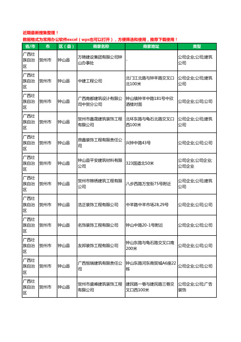 2020新版广西壮族自治区贺州市钟山县建筑装饰有限公司工商企业公司商家名录名单黄页联系方式大全52家