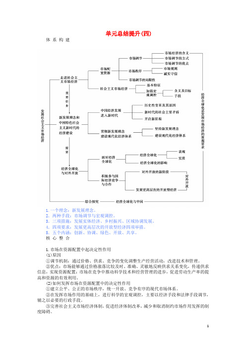 高中政治第4单元单元总结提升四教案新人教版必修1
