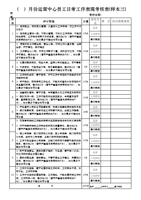 月份员工日常工作表现考核表