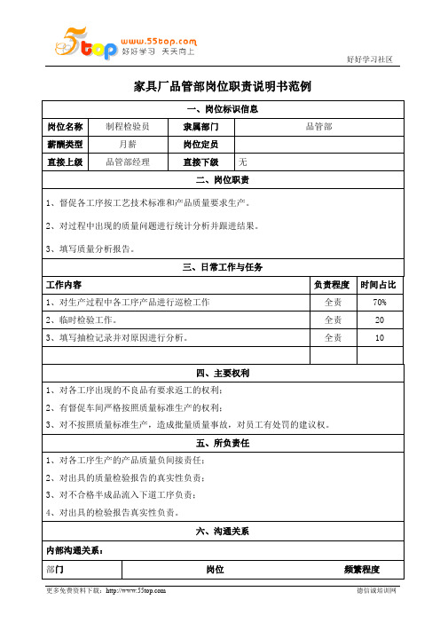 制程检验员岗位职责说明书