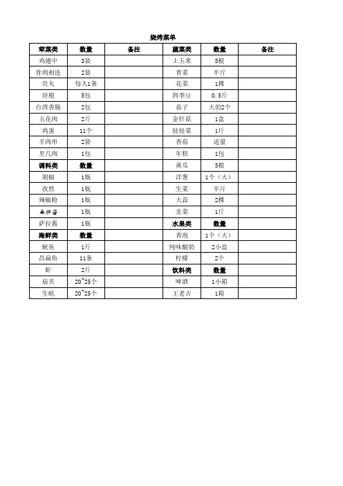 11人烧烤材料清单
