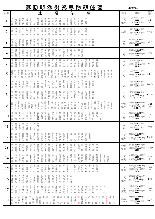 江门市公共汽车线路