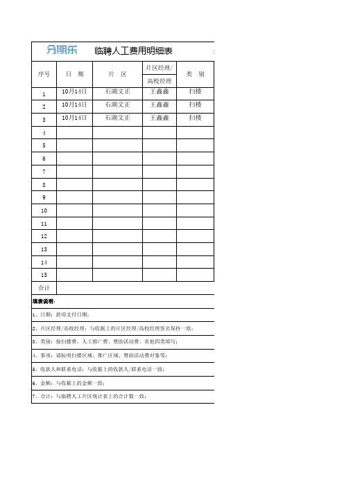 兼职工资明细