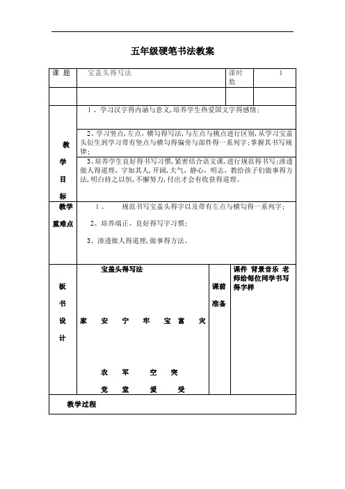 宝盖头的写法
