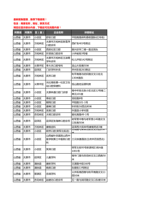 新版山西省太原市牙科企业公司商家户名录单联系方式地址大全737家