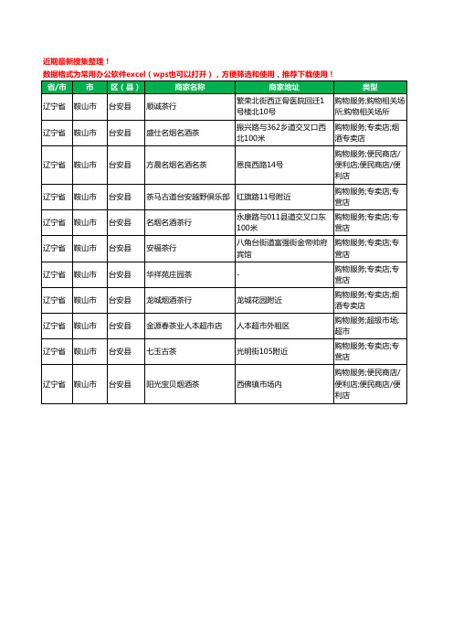 2020新版辽宁省鞍山市台安县茶庄工商企业公司商家名录名单黄页联系方式大全11家