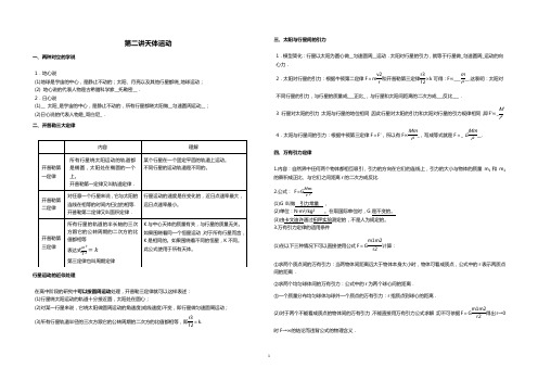 (完整版)天体运动知识点
