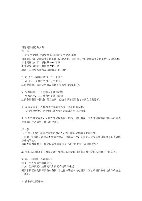 国际贸易理论与实务相关知识(doc 10页)