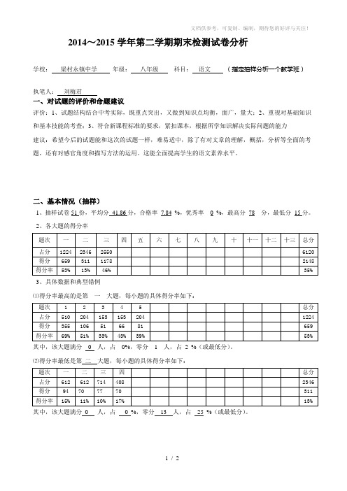 2015年春八年级语文期末试卷分析