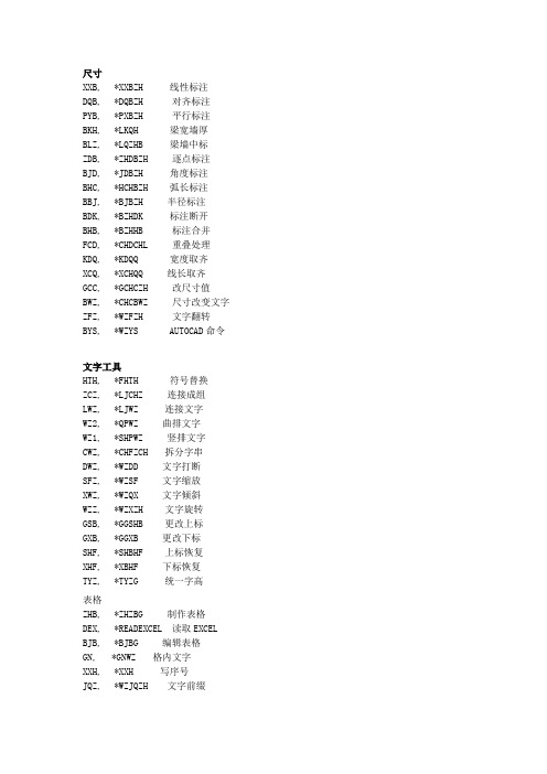 探索者快捷键