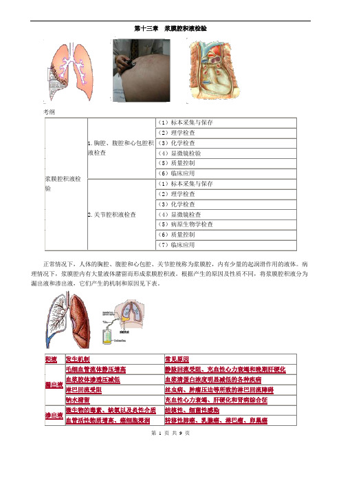 临床检验技师考试_临床检验基础讲义_第十三章浆膜腔积液检验