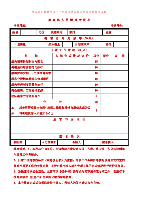 美容院人员绩效考核表
