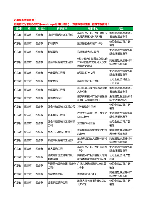 2020新版广东省肇庆市四会市装修公司工商企业公司商家名录名单黄页联系方式电话大全181家