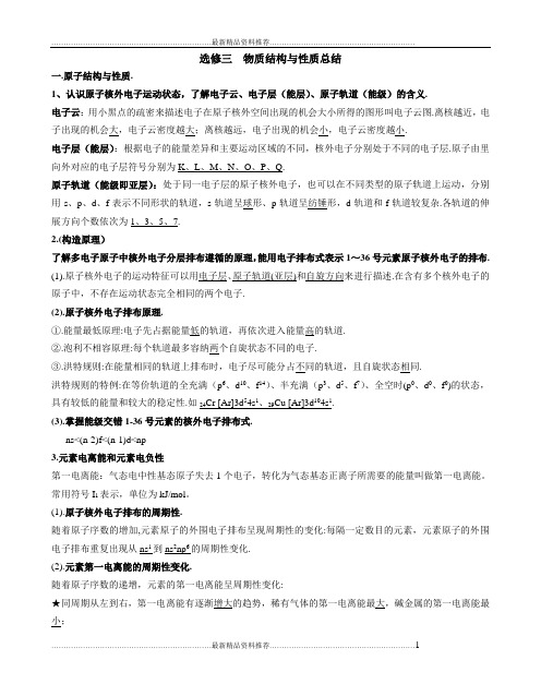 最新化学选修三物质结构与性质知识重点总结(精华版)