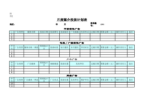 年度计划-月度媒介投放计划表 精品