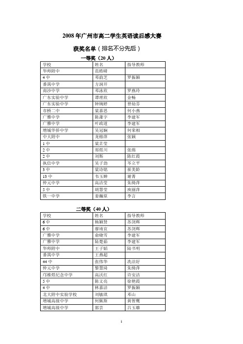 2008年广州市高二学生英语读后感大赛