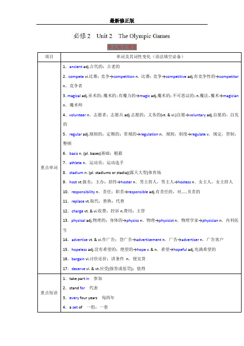 必修2.2+The+Olympic+Games(讲)-+2019年高考英语一轮复习讲练测+Word版含解析最新修正版