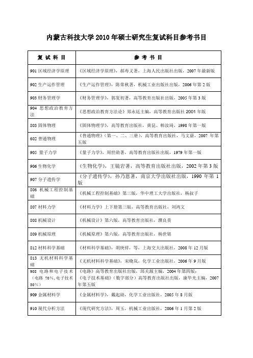 内蒙古科技大学2010年硕士研究生专业复试参考书目