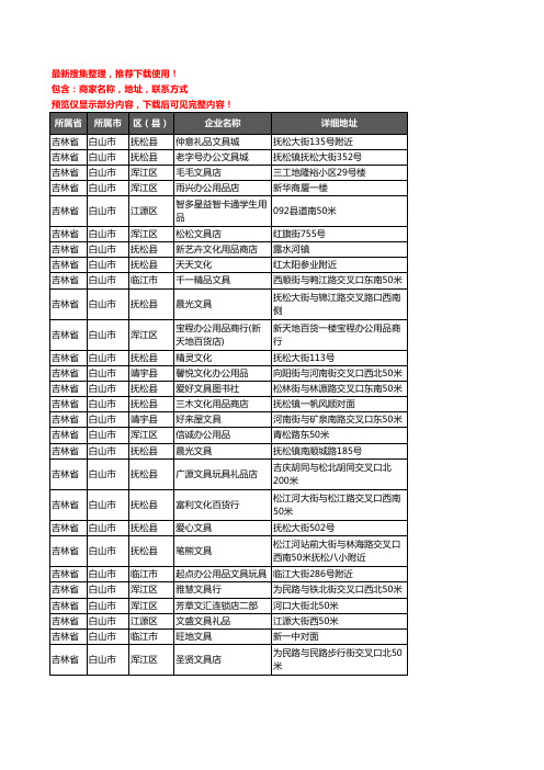 新版吉林省白山市办公用品企业公司商家户名录单联系方式地址大全95家