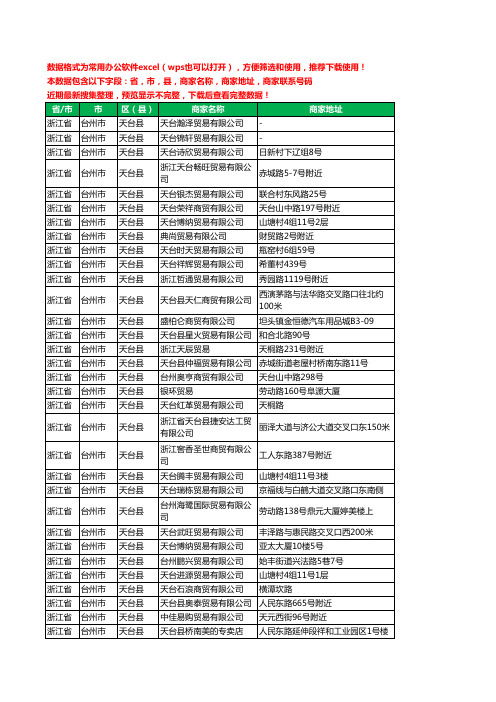 2020新版浙江省台州市天台县贸易有限公司工商企业公司商家名录名单黄页联系电话号码地址大全44家