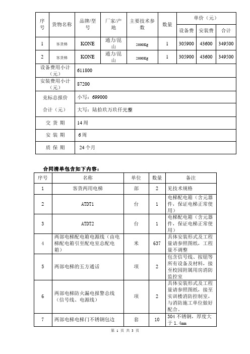 21-实训楼电梯清单