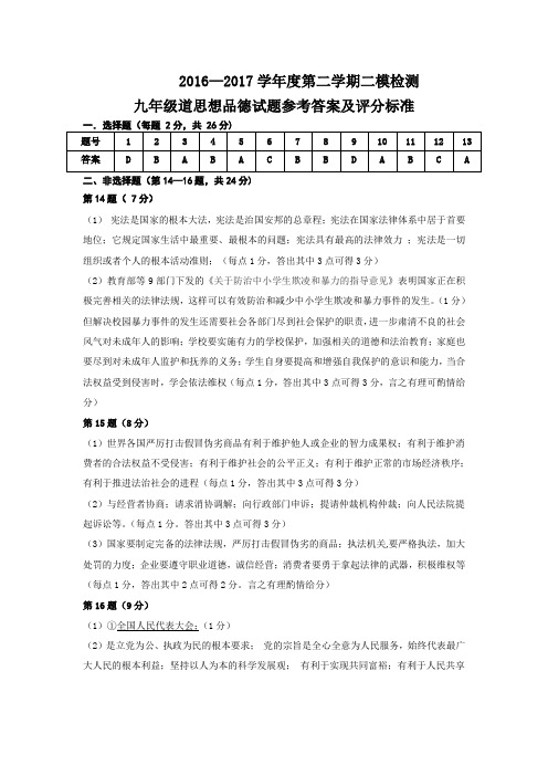 2016—2017学年度九年级第2次 模拟考试 历史试题参考答案