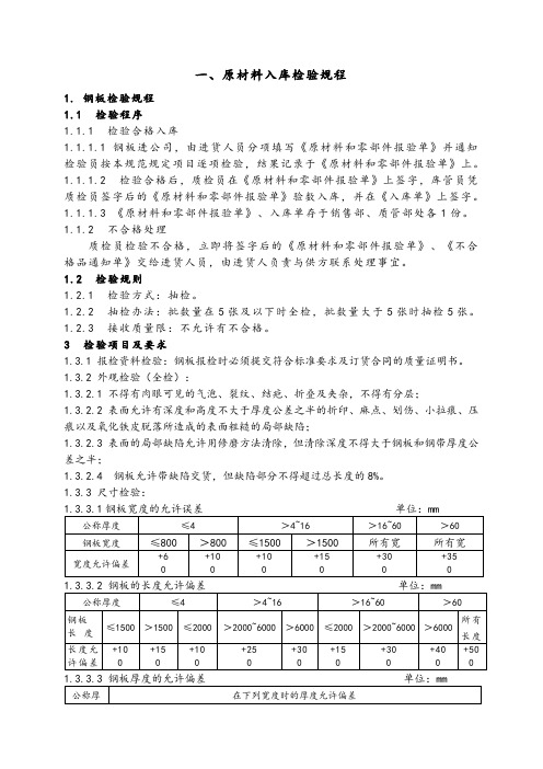 机械制造检验规程