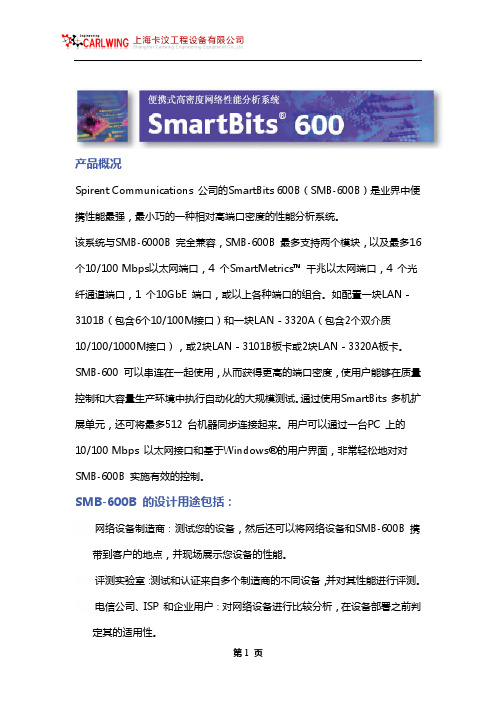 局域网分析仪SMB-600B