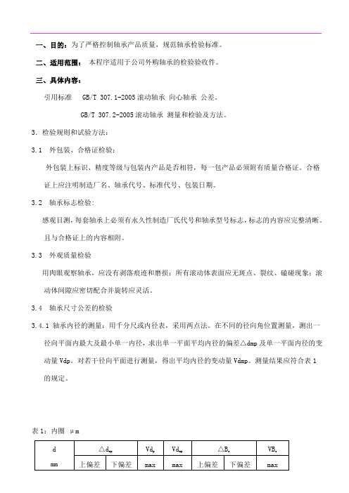 轴承进货检验管理规定