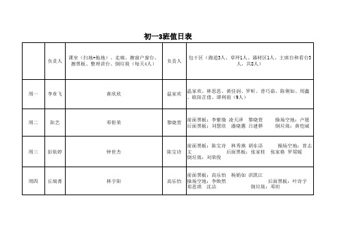 初一三班值日表