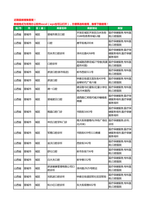 2020新版山西省晋城市城区口腔工商企业公司商家名录名单黄页联系方式电话大全74家