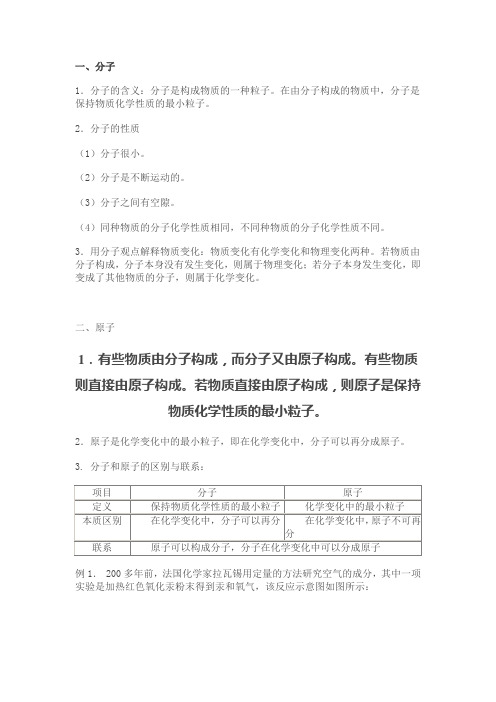 科学 八(下) 第一章  粒子的模型与符号