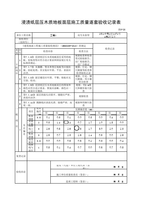 浸渍纸层压木质地板面层施工质量逐套验收记录表(最新版)