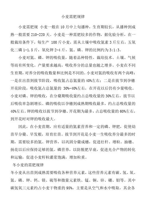 小麦需肥规律