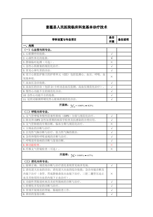 二甲医院临床科室基本诊疗技术