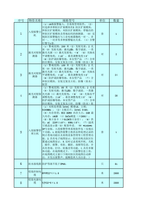 入侵报警系统