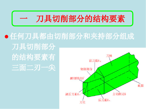 金属切削加工及装备Sect.3