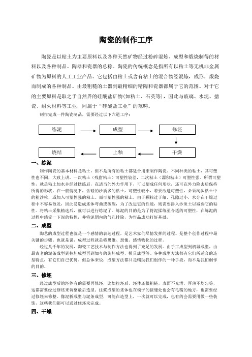 陶瓷制作工序