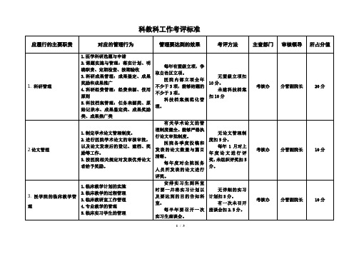 科教科工作考评标准
