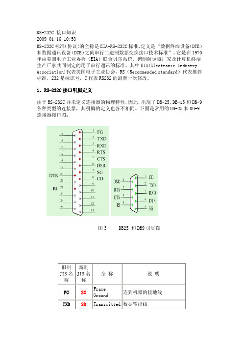RS-232C 接口知识