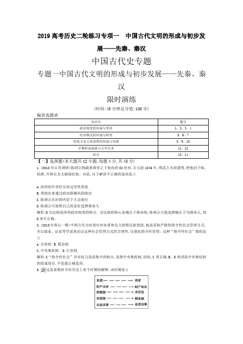2019高考历史二轮练习专项一 中国古代文明的形成与初步发展——先秦、秦汉