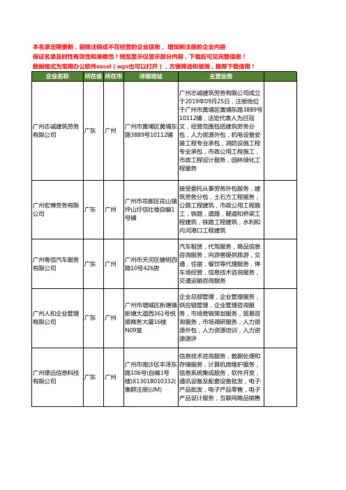 新版广东省广州劳务外包工商企业公司商家名录名单联系方式大全380家