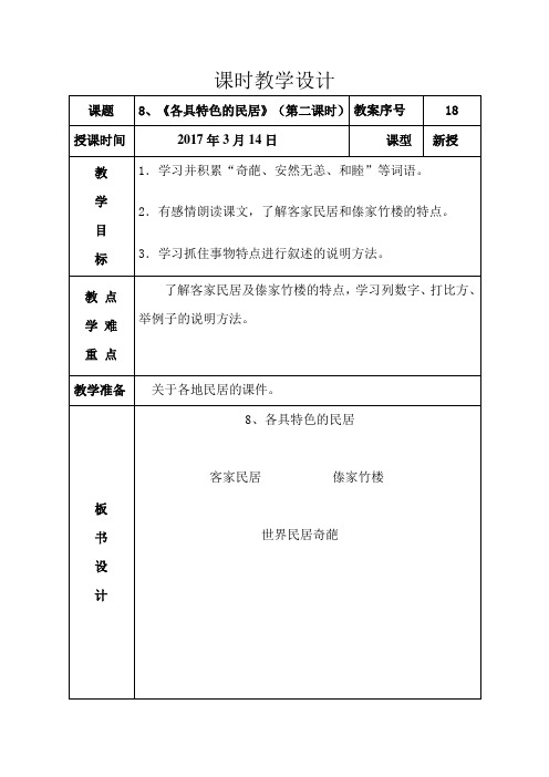 18各具特色民居