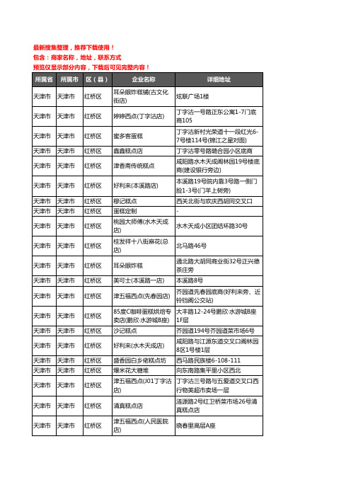 新版天津市天津市红桥区蛋糕房企业公司商家户名录单联系方式地址大全123家