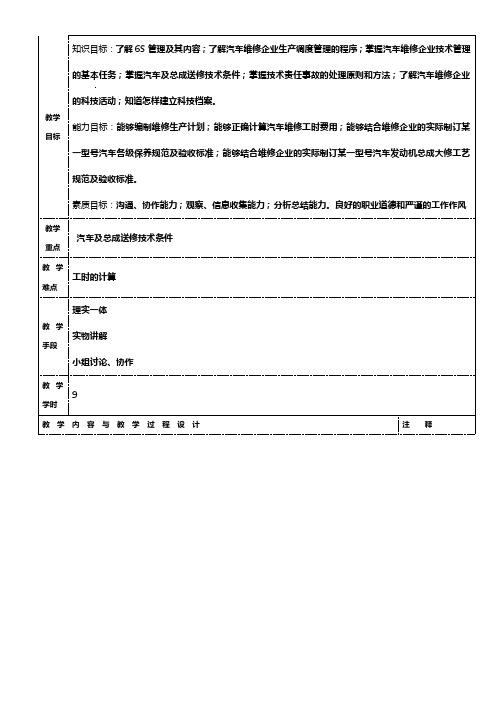 NO6模块六汽车维修企业的生产现场和技术治理汽车维修企业治理教案