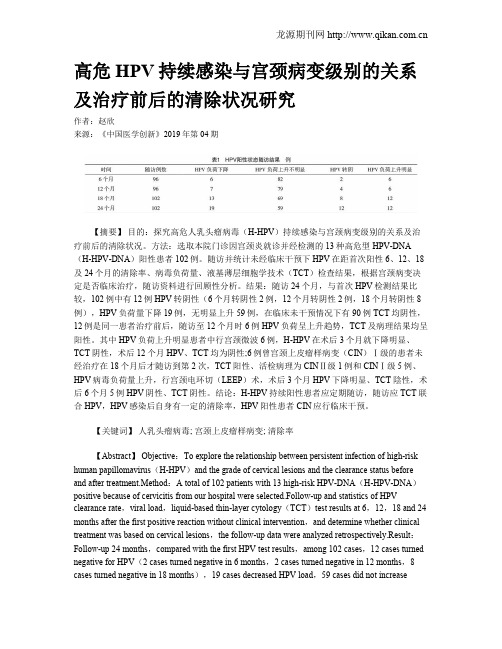 高危HPV持续感染与宫颈病变级别的关系及治疗前后的清除状况研究