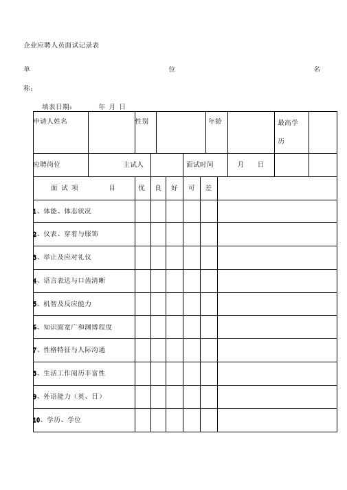 企业应聘人员面试记录表